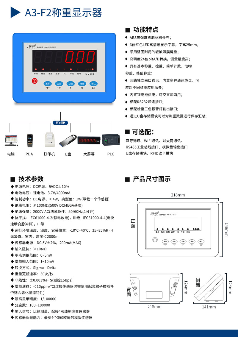 A3-F2.jpg
