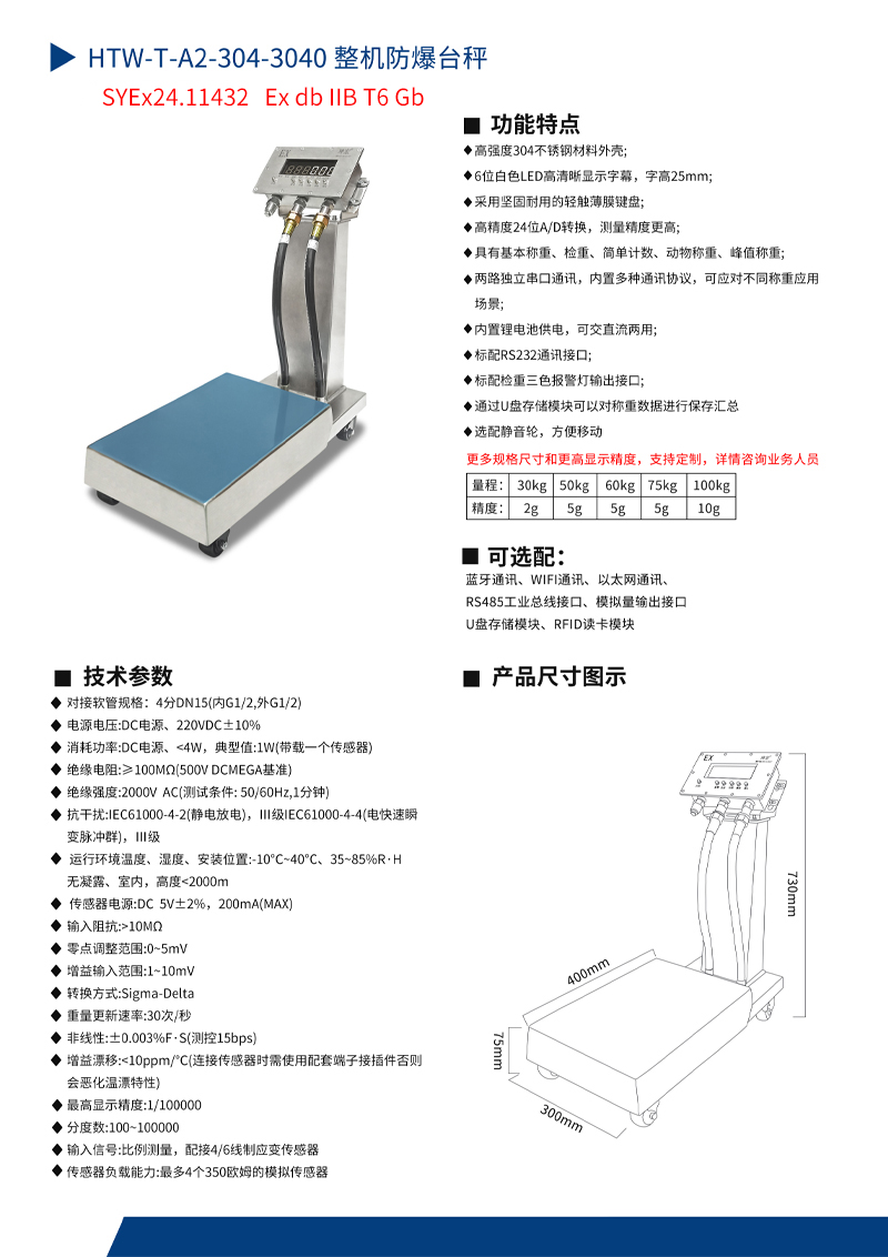 HTW-T-A2-304-3040整机防爆台秤cy.jpg
